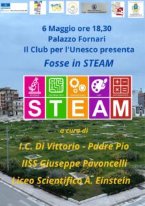 Fosse granarie in Steam